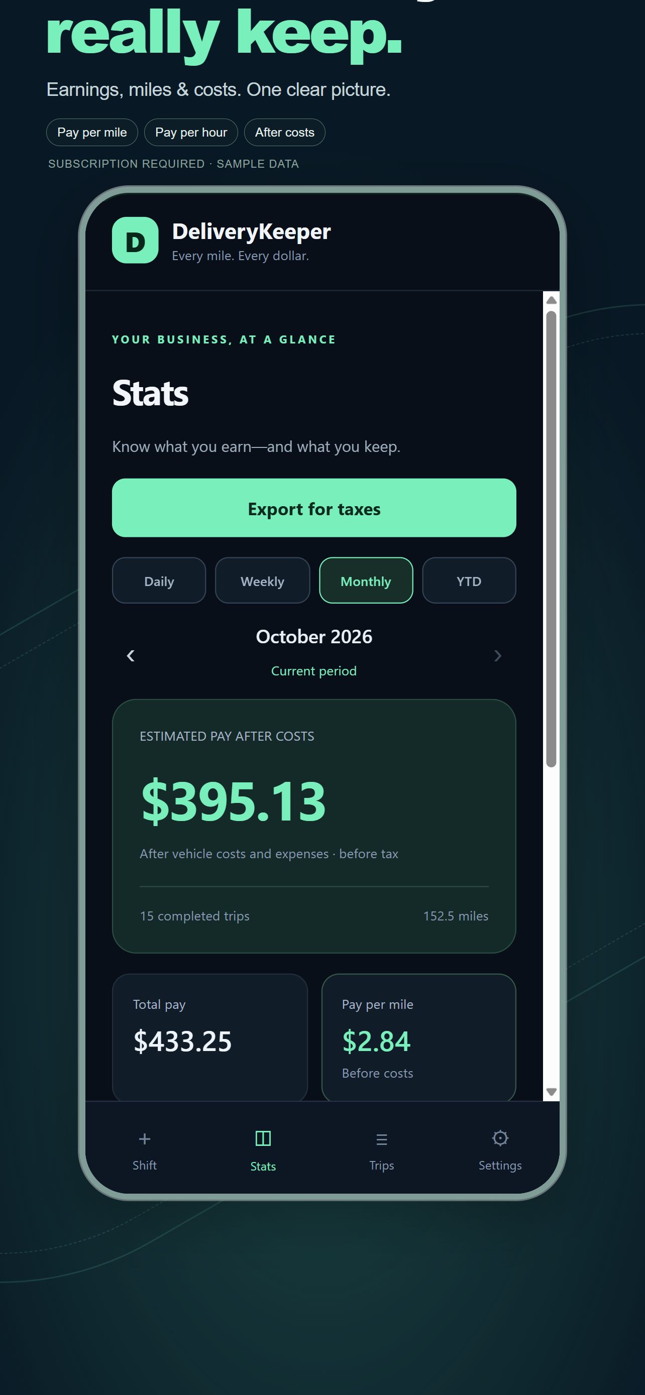 Delivery Keeper app preview showing delivery earnings and costs with sample data