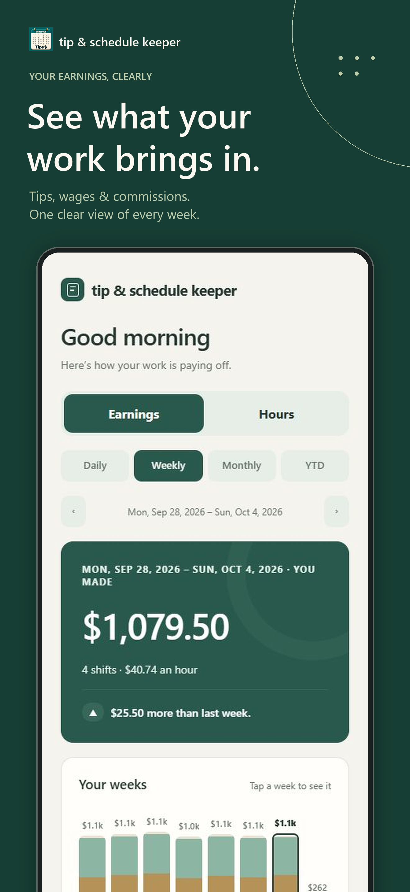 Tip and Schedule Keeper app preview showing earnings and working hours with sample data
